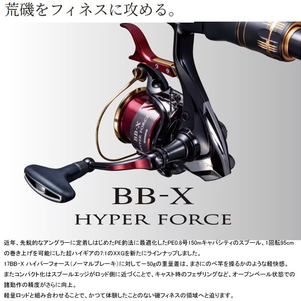 20BB-Xハイパーフォース